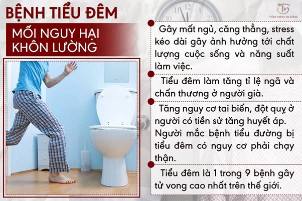 Phòng ngừa triệu chứng tiểu đêm ở người lớn tuổi! (22/7/2023)